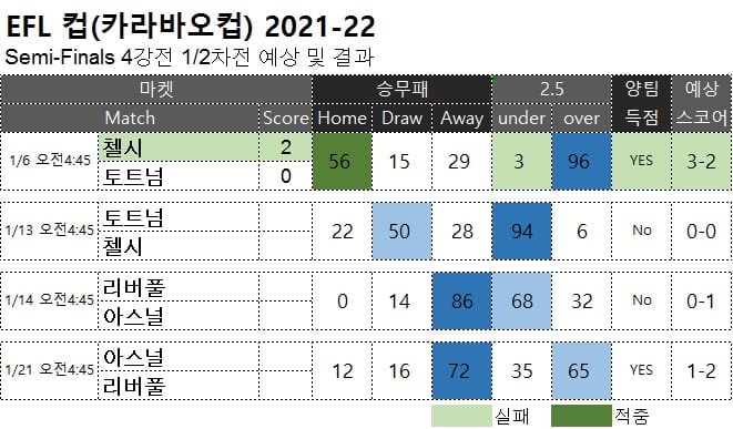 해축 : <span style="color:#ffffff;font-weight:bold;background-color:#000000;">